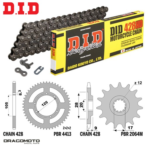 Cre derapage 2006 2012 - hm, 50