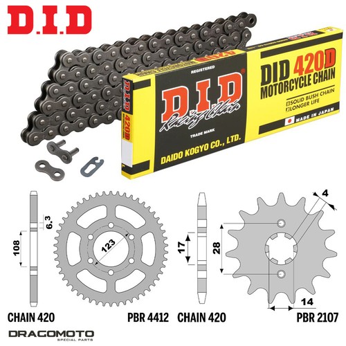 Derbi senda drd treme - derbi, 50